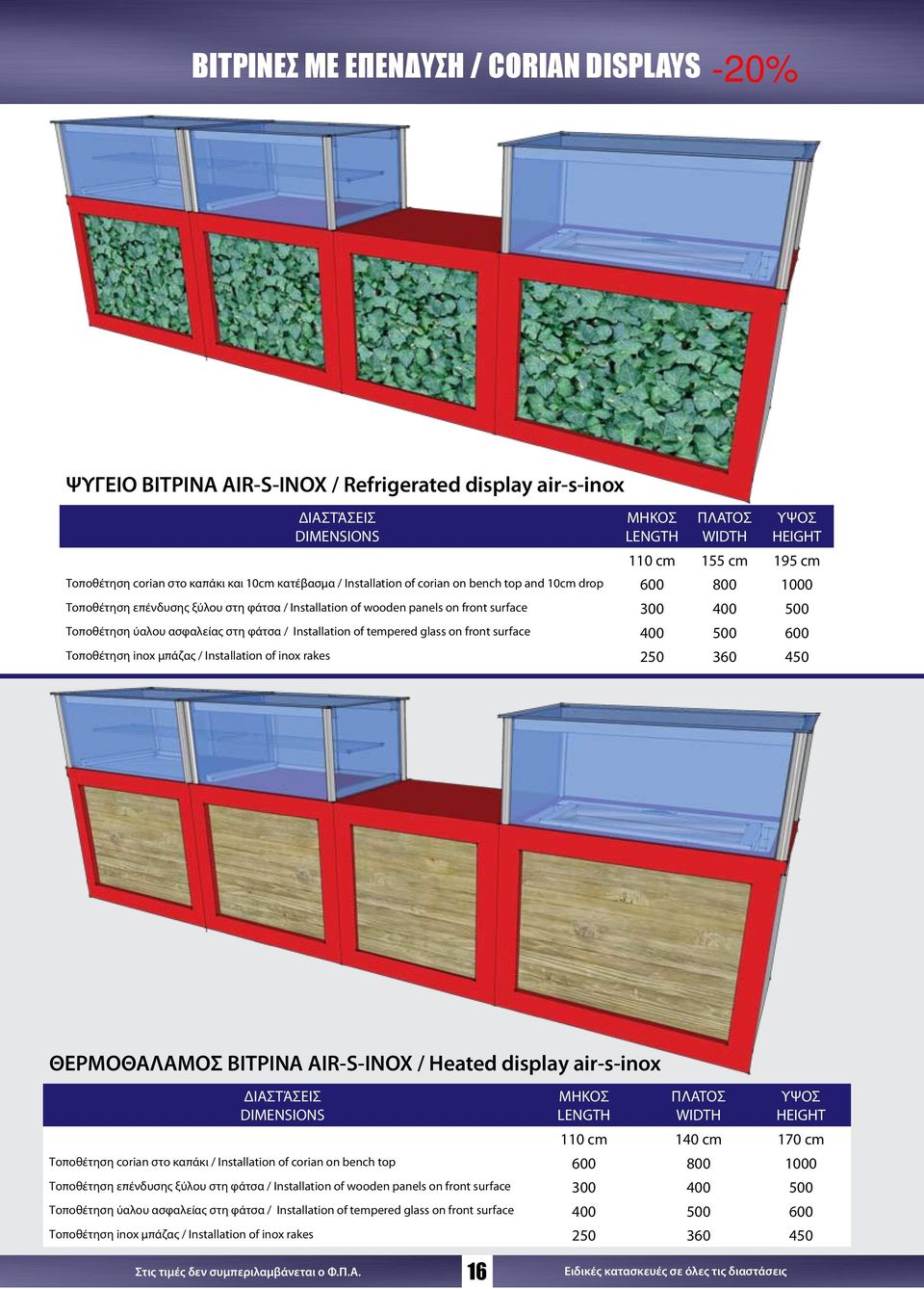 ασφαλείας στη φάτσα / Installation of tempered glass on front surface 400 500 600 Τοποθέτηση inox μπάζας / Installation of inox rakes 250 360 450 ΘΕΡΜΟΘΑΛΑΜΟΣ ΒΙΤΡΙΝΑ AIR-S-INOX / Heated display