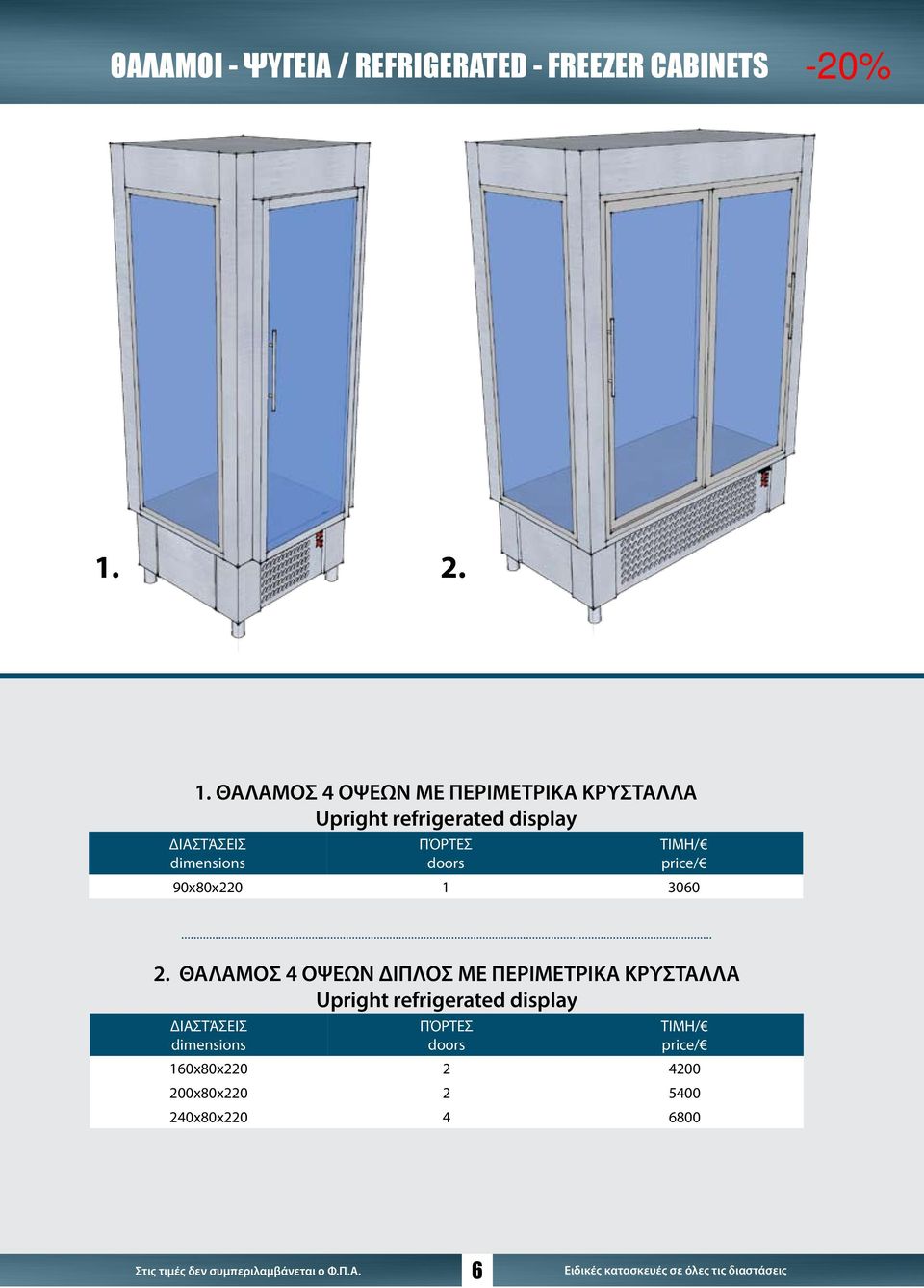 ΠΌΡΤΕΣ doors ΤΙΜH/ 90x80x220 1 3060 2.