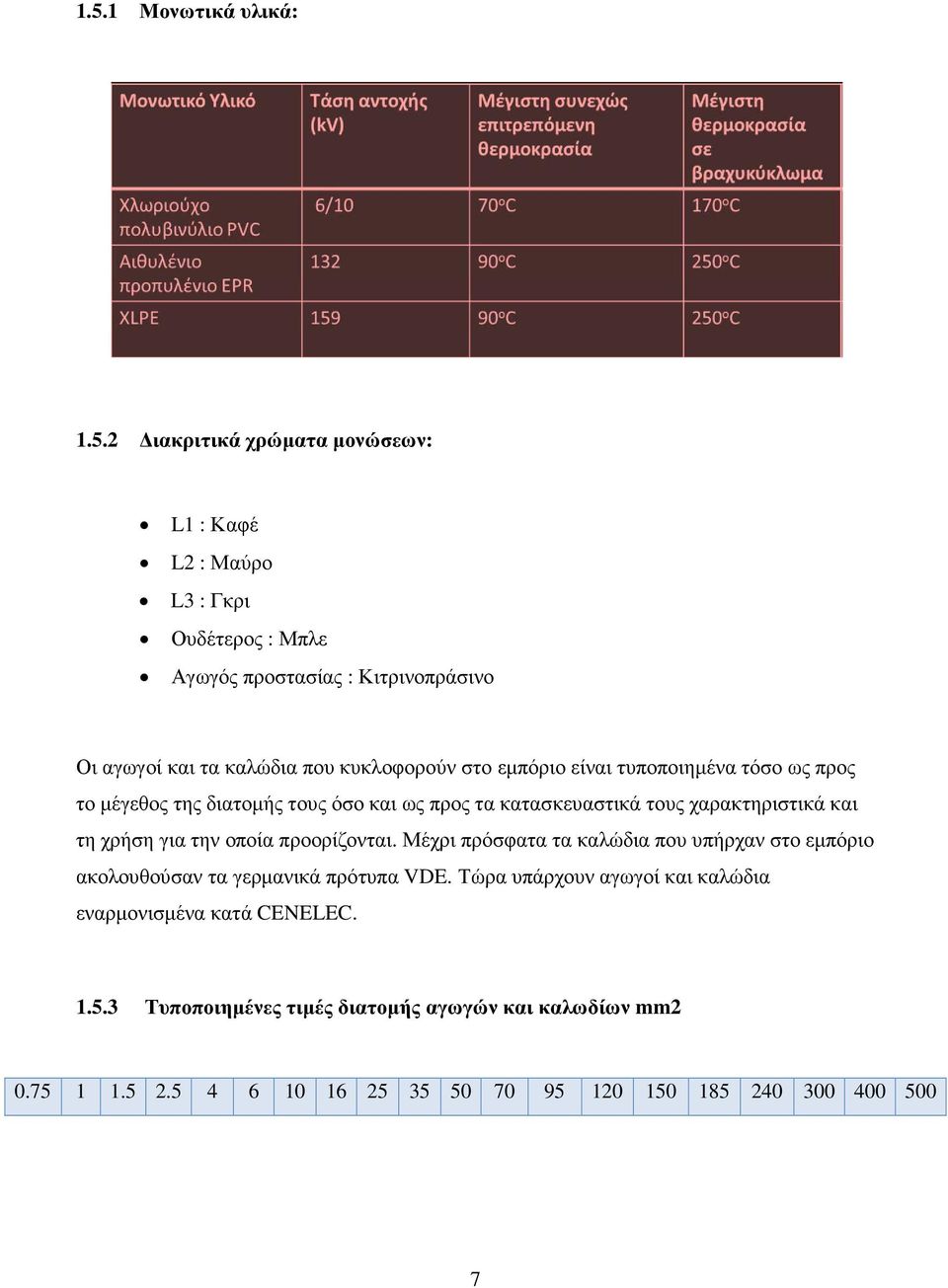 τη χρήση για την οποία προορίζονται. Μέχρι πρόσφατα τα καλώδια που υπήρχαν στο εμπόριο ακολουθούσαν τα γερμανικά πρότυπα VDE.