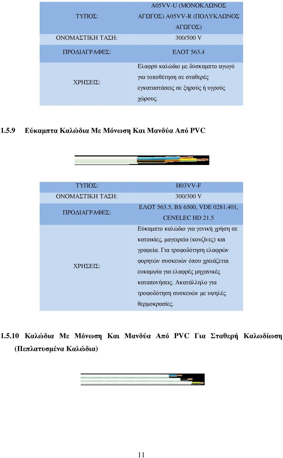 9 Εύκαμπτα Καλώδια Με Μόνωση Και Μανδύα Από PVC ΤΥΠΟΣ: ΟΝΟΜΑΣΤΙΚΗ ΤΑΣΗ: ΠΡΟΔΙΑΓΡΑΦΕΣ: ΧΡΗΣΕΙΣ: H03VV-F 300/300 V ΕΛΟΤ 563.5, BS 6500, VDE 0281.401, CENELEC HD 21.