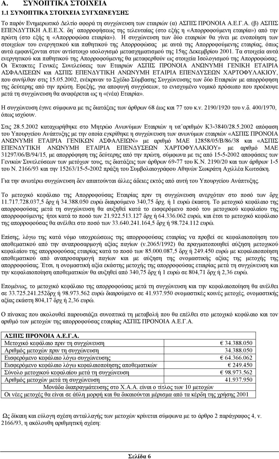 µετασχηµατισµού της 15ης εκεµβρίου 2001. Τα στοιχεία αυτά ενεργητικού και παθητικού της Απορροφούµενης θα µεταφερθούν ως στοιχεία Ισολογισµού της Απορροφώσας.