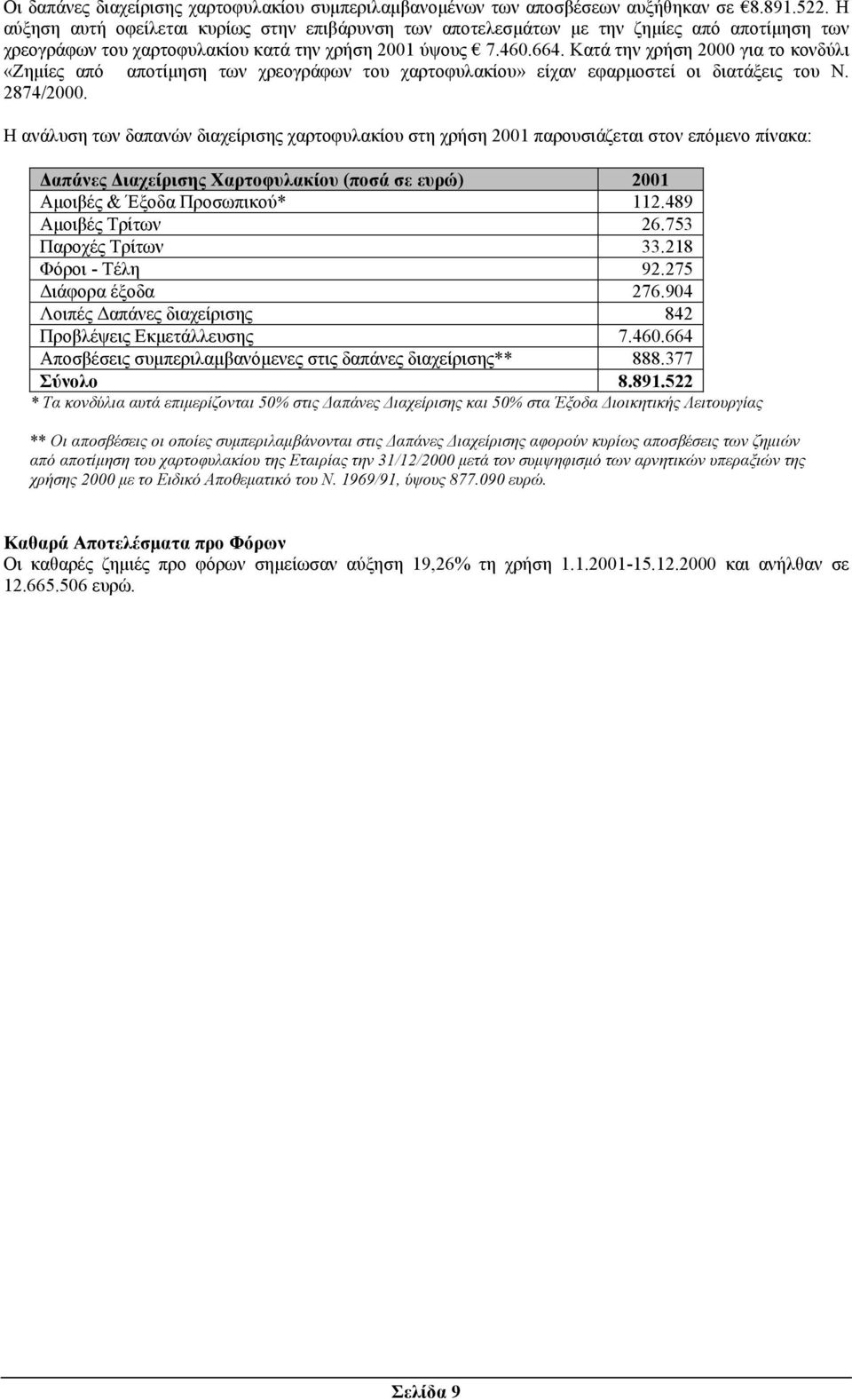 Κατά την χρήση 2000 για το κονδύλι «Ζηµίες από αποτίµηση των χρεογράφων του χαρτοφυλακίου» είχαν εφαρµοστεί οι διατάξεις του Ν. 2874/2000.