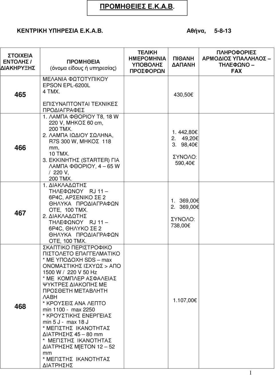 1. ΔΙΑΚΛΑΔΩΤΗΣ ΤΗΛΕΦΩΝΟΥ RJ 11 6P4C, ΑΡΣΕΝΙΚΟ ΣΕ 2 ΘΗΛΥΚΑ ΠΡΟΔΙΑΓΡΑΦΩΝ ΟΤΕ, 100 ΤΜΧ. 2. ΔΙΑΚΛΑΔΩΤΗΣ ΤΗΛΕΦΩΝΟΥ RJ 11 6P4C, ΘΗΛΥΚΟ ΣΕ 2 ΘΗΛΥΚΑ ΠΡΟΔΙΑΓΡΑΦΩΝ ΟΤΕ, 100 ΤΜΧ.