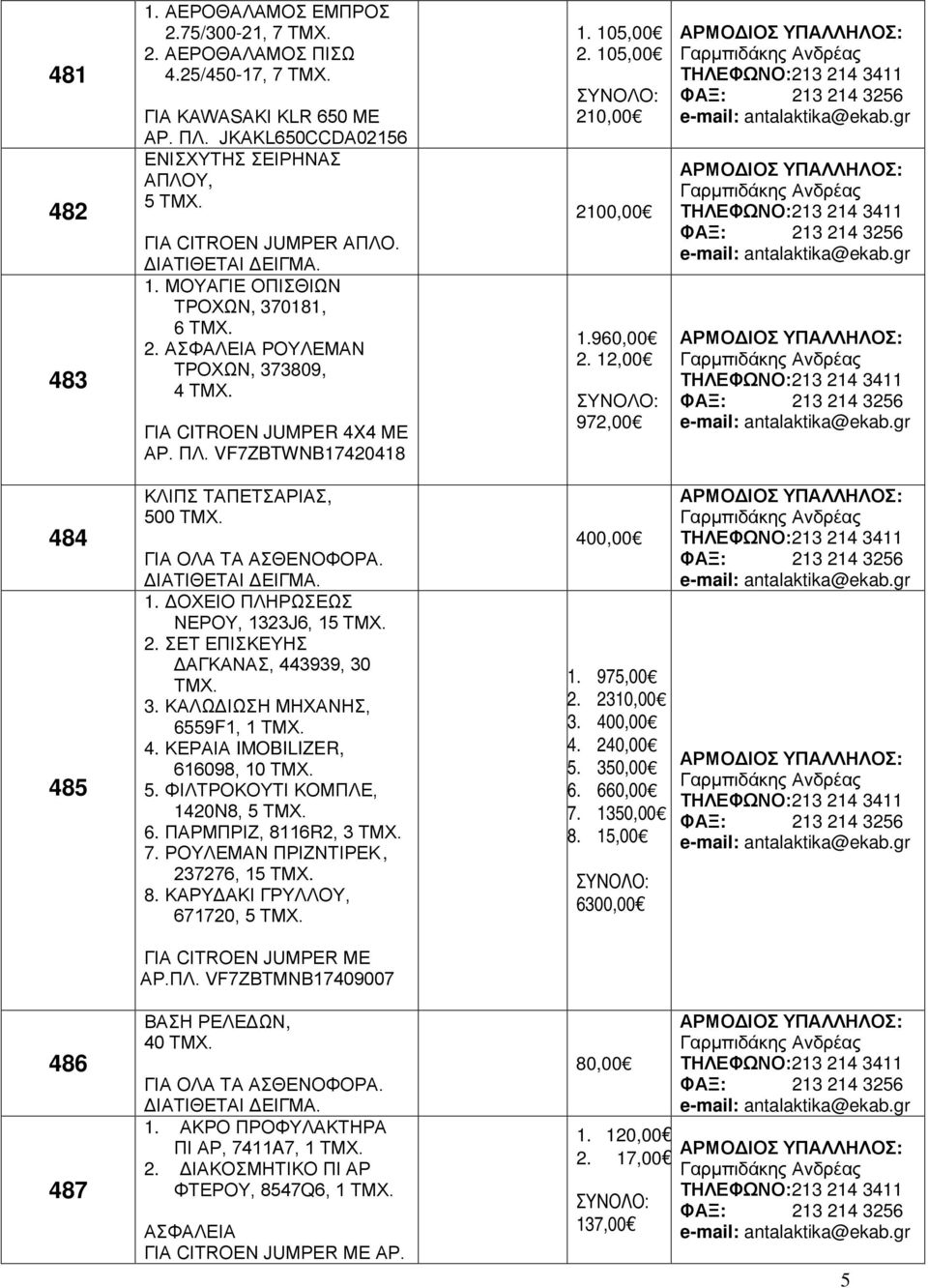 960,00 2. 12,00 972,00 484 485 ΚΛΙΠΣ ΤΑΠΕΤΣΑΡΙΑΣ, 500 ΤΜΧ. ΓΙΑ ΟΛΑ ΤΑ ΑΣΘΕΝΟΦΟΡΑ. 1. ΔΟΧΕΙΟ ΠΛΗΡΩΣΕΩΣ ΝΕΡΟΥ, 1323J6, 15 ΤΜΧ. 2. ΣΕΤ ΕΠΙΣΚΕΥΗΣ ΔΑΓΚΑΝΑΣ, 443939, 30 ΤΜΧ. 3. ΚΑΛΩΔΙΩΣΗ ΜΗΧΑΝΗΣ, 6559F1, 4.