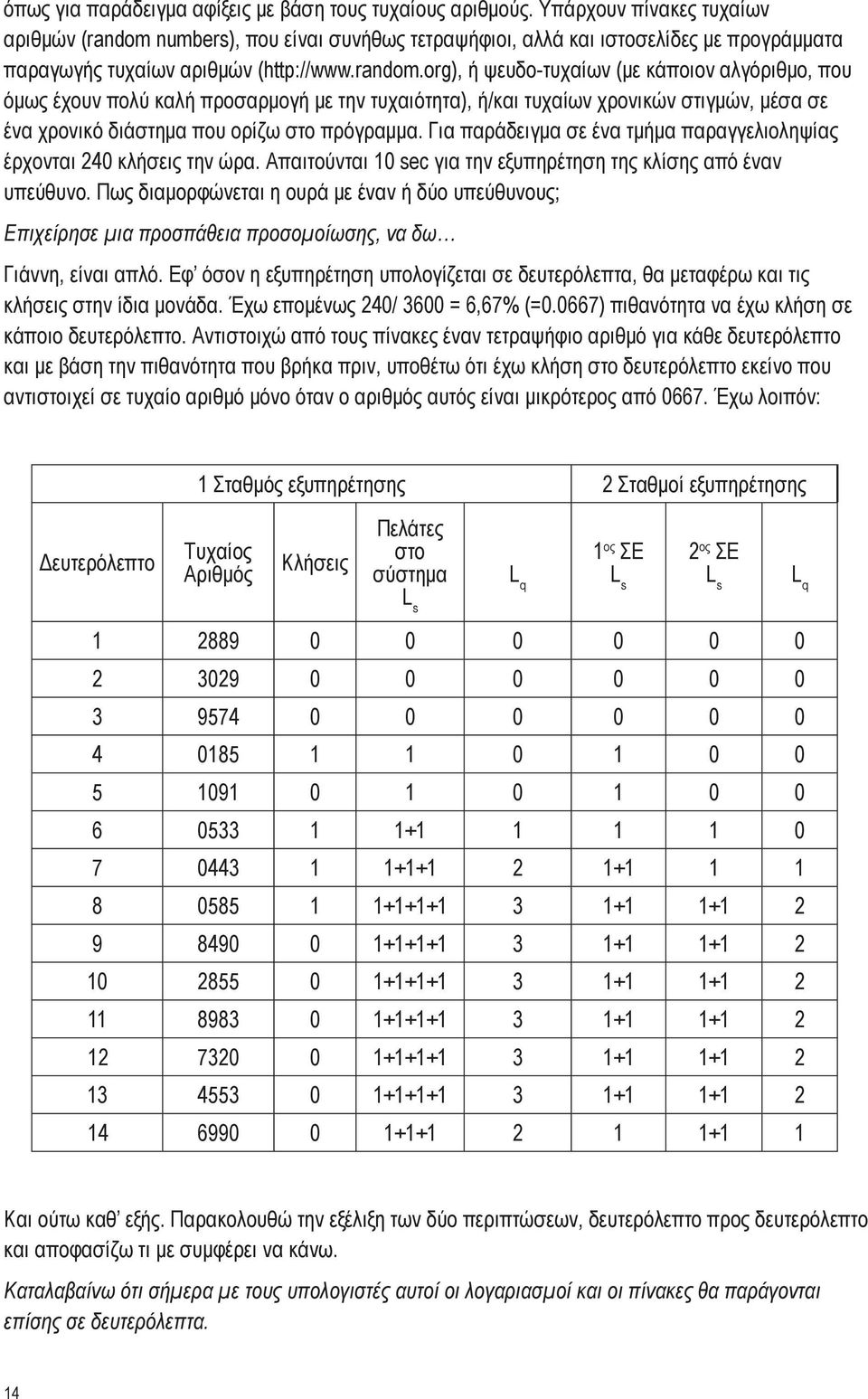 numbers), που είναι συνήθως τετραψήφιοι, αλλά και ιστοσελίδες με προγράμματα παραγωγής τυχαίων αριθμών (http://www.random.