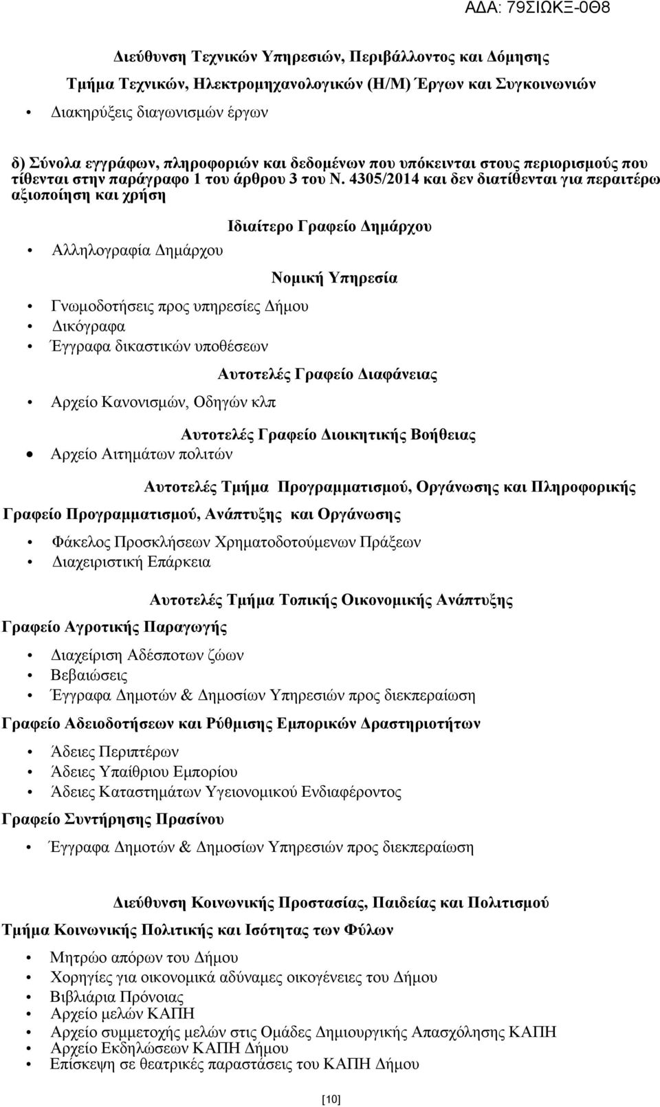 4305/2014 και δεν διατίθενται για περαιτέρω αξιοποίηση και χρήση Αλληλογραφία Δημάρχου Γνωμοδοτήσεις προς υπηρεσίες Δήμου Δικόγραφα Έγγραφα δικαστικών υποθέσεων Αρχείο Κανονισμών, Οδηγών κλπ