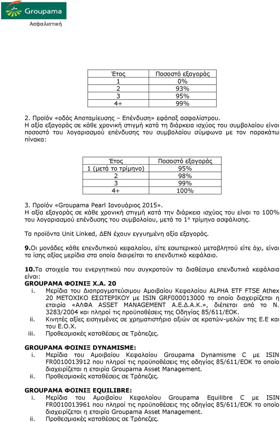 τρίμηνο) 95% 2 98% 3 99% 4+ 100% 3. Προϊόν «Groupama Pearl Ιανουάριος 2015».