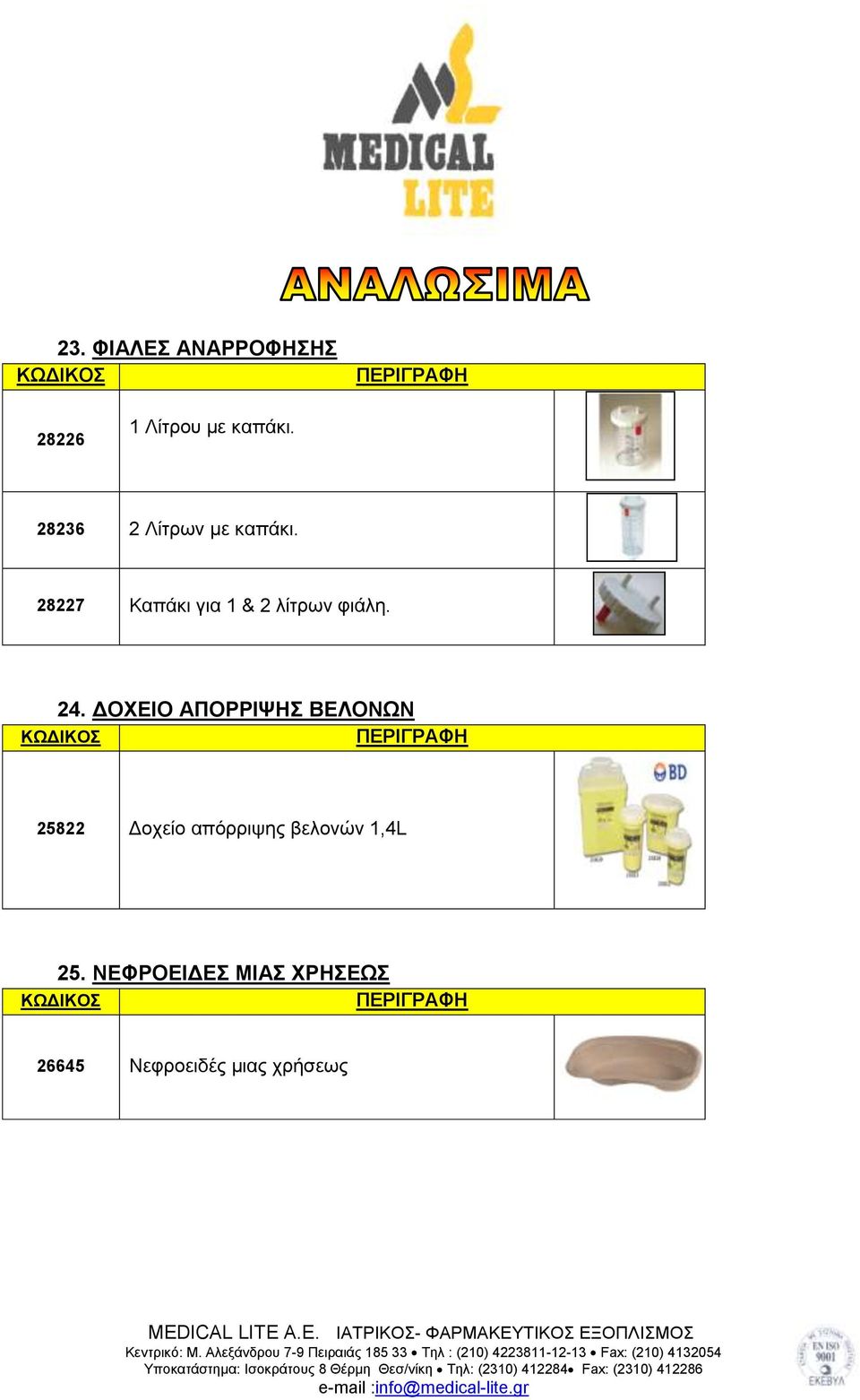 28227 Καπάκι για 1 & 2 λίτρων φιάλη. 24.