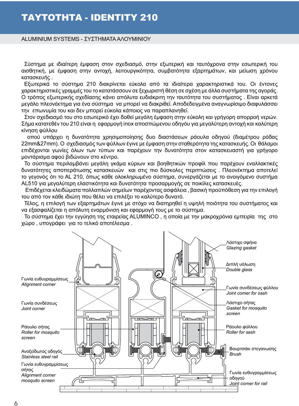 Οι έντονες χαρακτηριστικές γραμμές του το κατατάσσουν σε ξεχωριστή θέση σε σχέση με άλλα συστήματα της αγοράς. Ο τρόπος εξωτερικής σχεδίασης κάνει απόλυτα ευδιάκριτη την ταυτότητα του συστήματος.