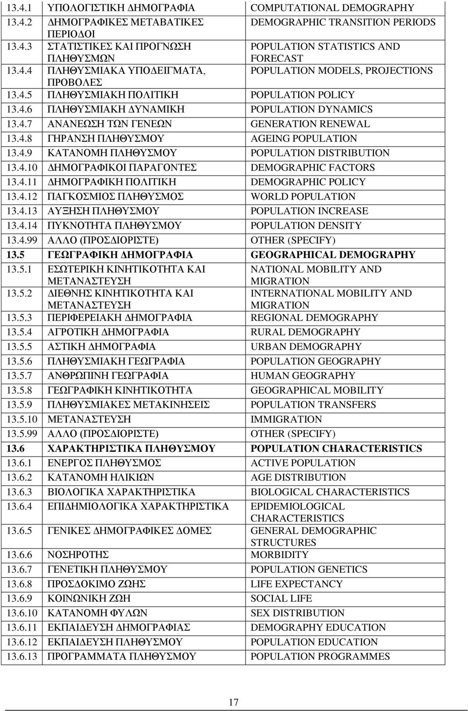 4.8 ΓΗΡΑΝΣΗ ΠΛΗΘΥΣΜΟΥ AGEING POPULATION 13.4.9 ΚΑΤΑΝΟΜΗ ΠΛΗΘΥΣΜΟΥ POPULATION DISTRIBUTION 13.4.10 ΔΗΜΟΓΡΑΦΙΚΟΙ ΠΑΡΑΓΟΝΤΕΣ DEMOGRAPHIC FACTORS 13.4.11 ΔΗΜΟΓΡΑΦΙΚΗ ΠΟΛΙΤΙΚΗ DEMOGRAPHIC POLICY 13.4.12 ΠΑΓΚΟΣΜΙΟΣ ΠΛΗΘΥΣΜΟΣ WORLD POPULATION 13.