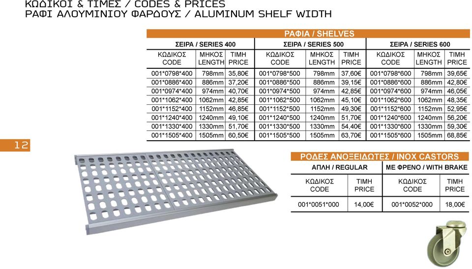 001*0886*600 886mm 42,80 001*0974*400 974mm 40,70 001*0974*500 974mm 42,85 001*0974*600 974mm 46,05 001*1062*400 1062mm 42,85 001*1062*500 1062mm 45,10 001*1062*600 1062mm 48,35 001*1152*400 1152mm