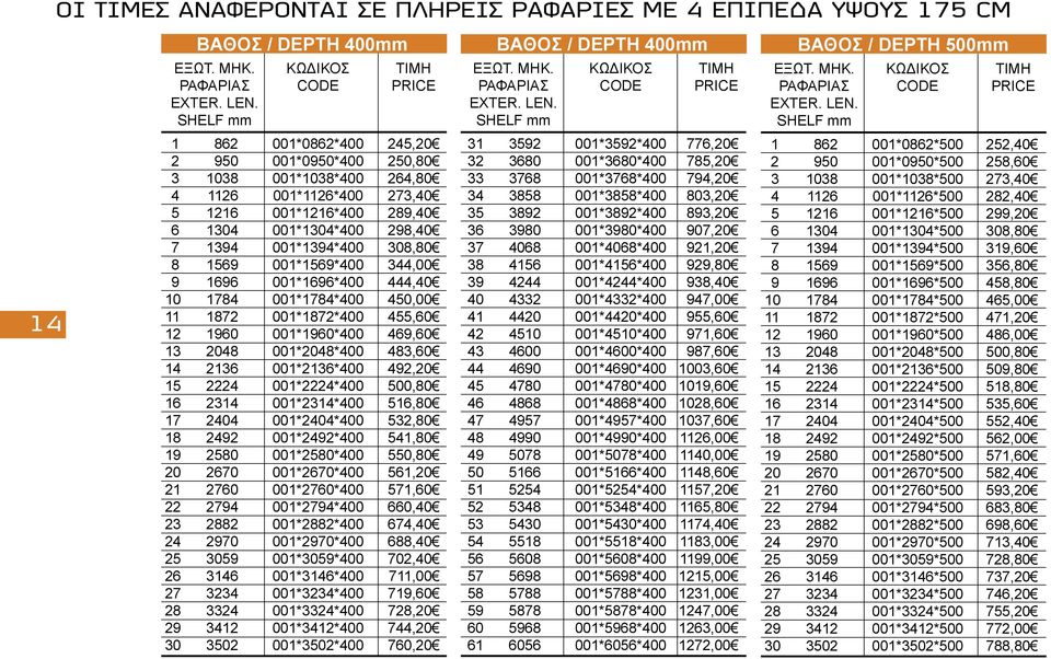 SHELF mm ΕΞΩΤ.