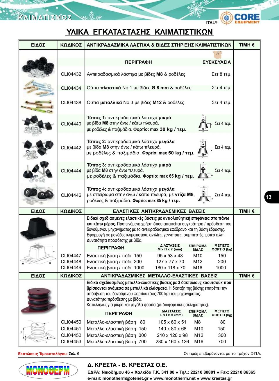 LI04440 LI04442 Τύπς 1: αντικραδασμικά λάστιχα μικρά με βίδα Μ8 στην άνω / κάτω πλευρά, με ρδέλες & παξιμάδια. Φρτί: max 30 kg / τεμ.