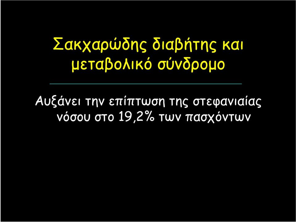 την επίπτωση της