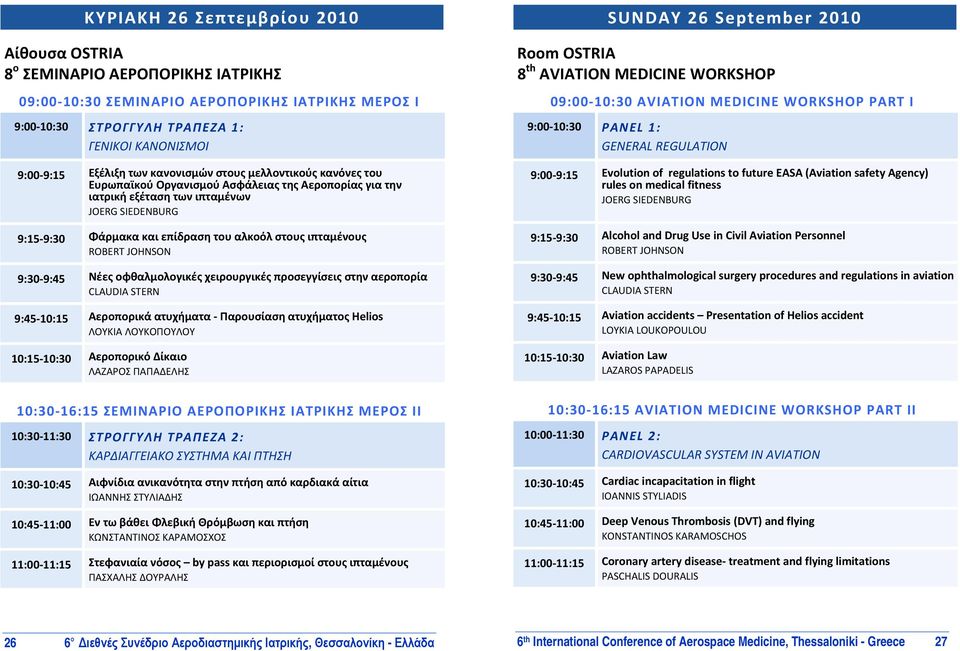 ιπταμένους ROBERT JOHNSON 9:30 9:45 Νέες οφθαλμολογικές χειρουργικές προσεγγίσεις στην αεροπορία CLAUDIA STERN 9:45 10:15 Αεροπορικά ατυχήματα Παρουσίαση ατυχήματος Helios ΛΟΥΚΙΑ ΛΟΥΚΟΠΟΥΛΟΥ 10:15