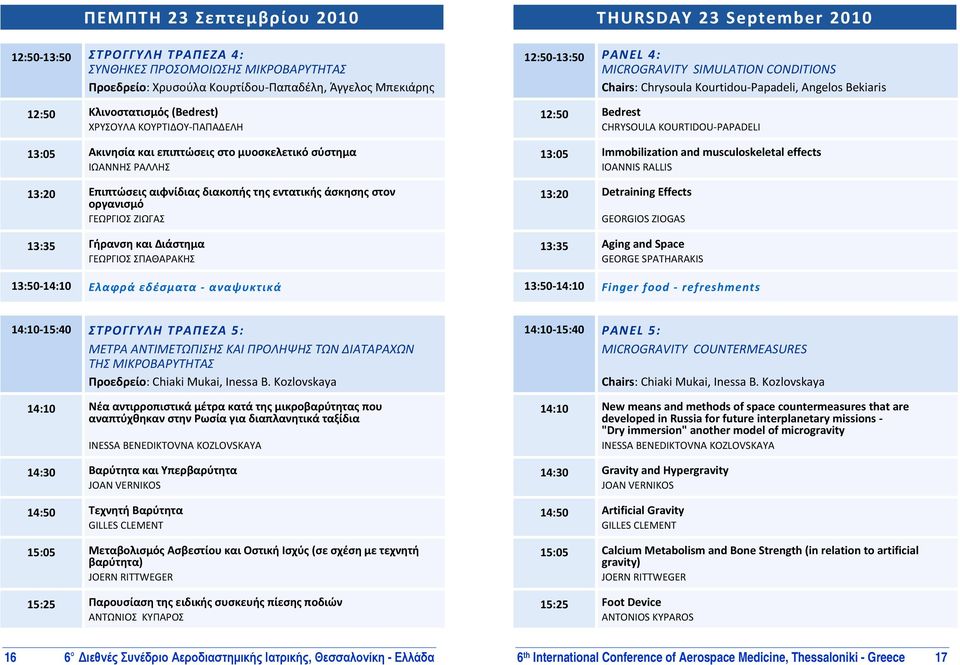 Διάστημα ΓΕΩΡΓΙΟΣ ΣΠΑΘΑΡΑΚΗΣ 13:50 14:10 Ελαφρά εδέσματα αναψυκτικά THURSDAY 23 September 2010 12:50 13:50 PANEL 4: MICROGRAVITY SIMULATION CONDITIONS Chairs: Chrysoula Kourtidou Papadeli, Angelos
