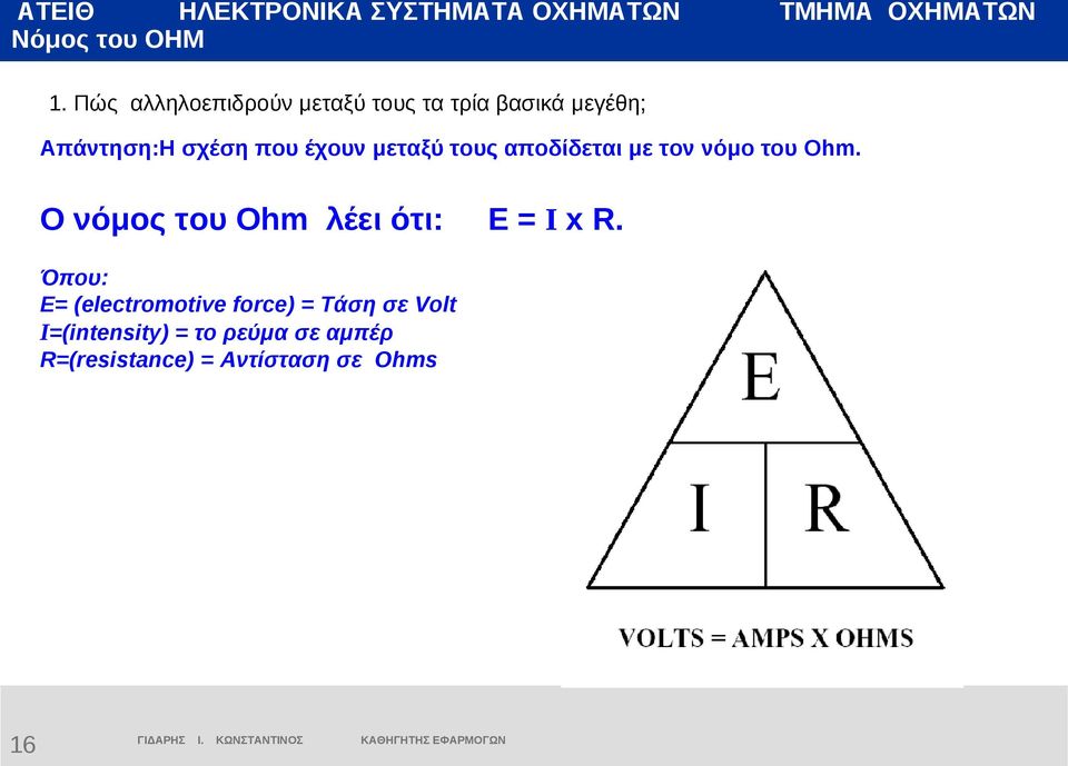 που έχουν μεταξύ τους αποδίδεται με τον νόμο του Ohm.