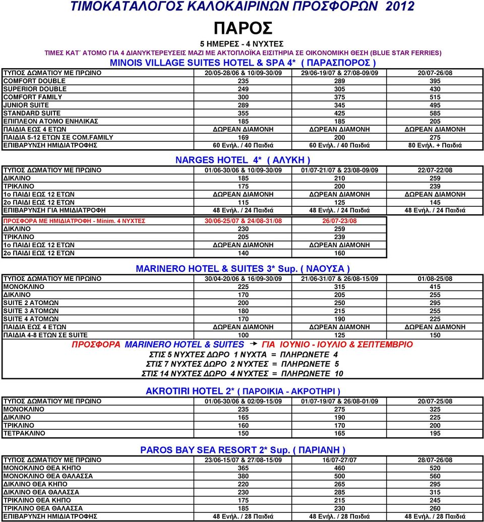 289 345 495 STANDARD SUITE 355 425 585 ΕΠΙΠΛΕΟΝ ΑΤΟΜΟ ΕΝΗΛΙΚΑΣ 185 185 205 ΠΑΙΔΙΑ ΕΩΣ 4 ΕΤΩΝ ΔΩΡΕΑΝ ΔΙΑΜΟΝΗ ΔΩΡΕΑΝ ΔΙΑΜΟΝΗ ΔΩΡΕΑΝ ΔΙΑΜΟΝΗ ΠΑΙΔΙΑ 5-12 ΕΤΩΝ ΣΕ COM.