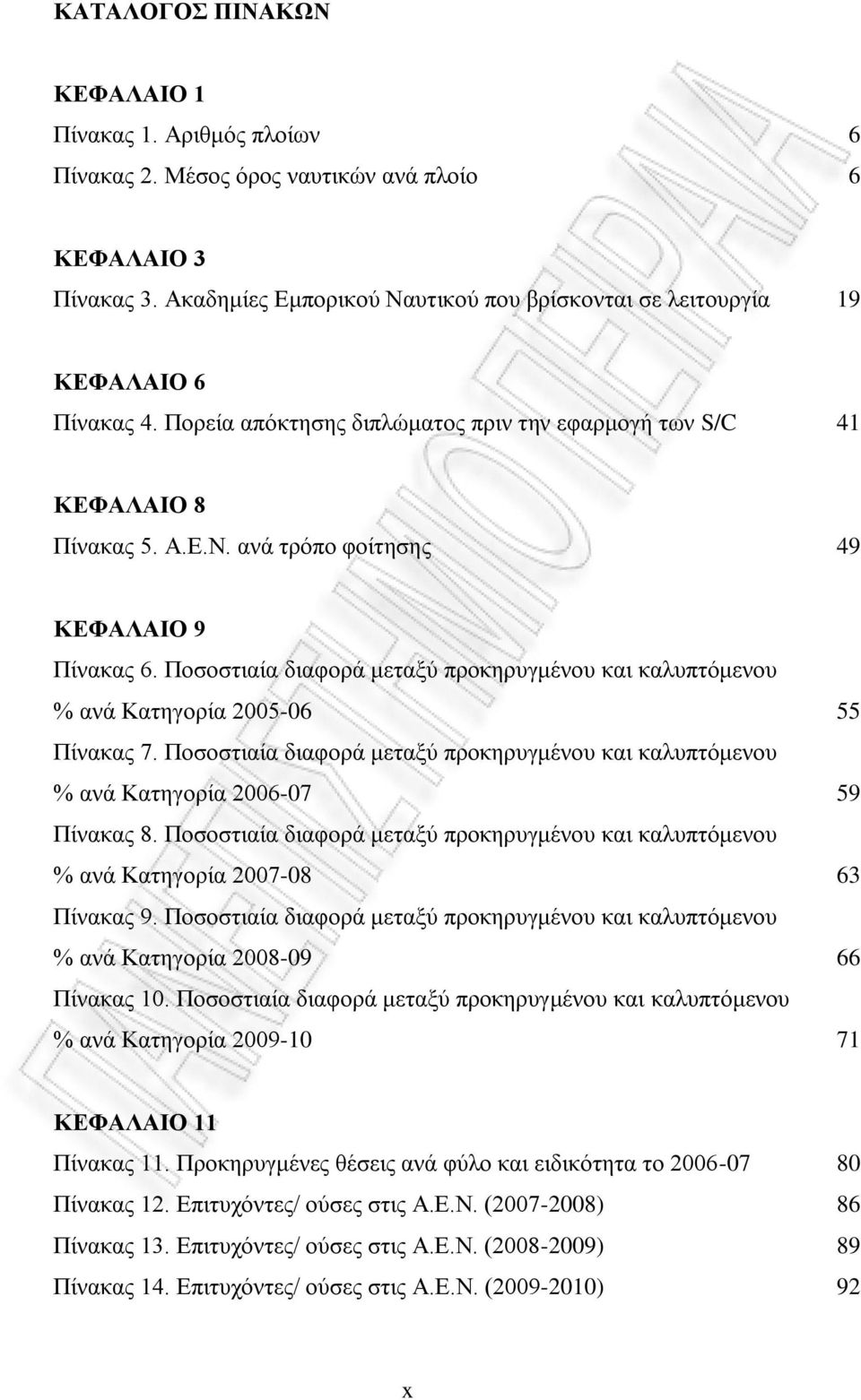 Ποσοστιαία διαφορά μεταξύ προκηρυγμένου και καλυπτόμενου % ανά Κατηγορία 2005-06 Πίνακας 7. Ποσοστιαία διαφορά μεταξύ προκηρυγμένου και καλυπτόμενου % ανά Κατηγορία 2006-07 Πίνακας 8.