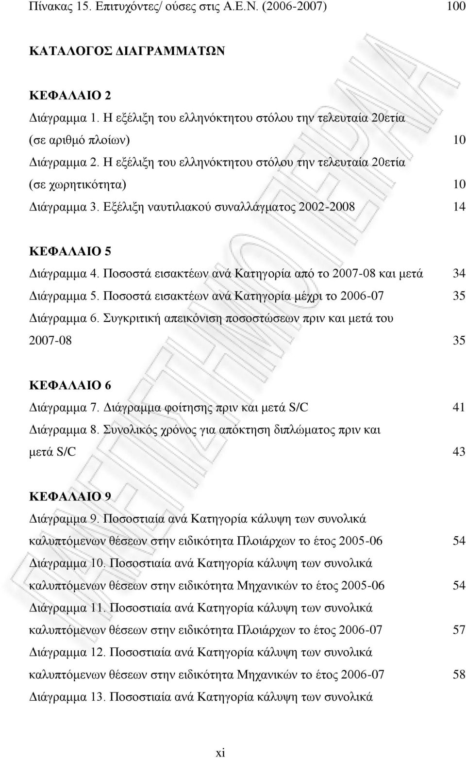 Ποσοστά εισακτέων ανά Κατηγορία από το 2007-08 και μετά Διάγραμμα 5. Ποσοστά εισακτέων ανά Κατηγορία μέχρι το 2006-07 Διάγραμμα 6.