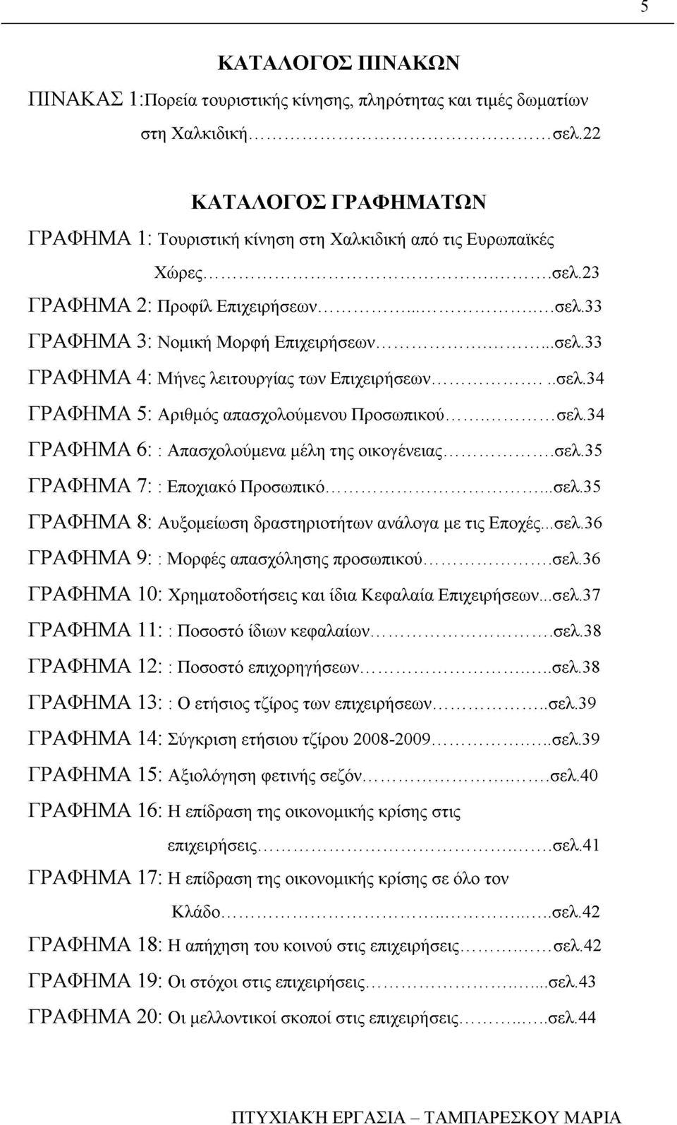 .. σελ.34 ΓΡΑ Φ ΗΜ Α 5: Αριθμός απασχολούμενου Προσωπικού... σελ.34 ΓΡΑ Φ ΗΜ Α 6: : Απασχολούμενα μέλη της οικογένειας... σελ.35 ΓΡΑ Φ ΗΜ Α 7: : Εποχιακό Προσωπικό... σελ.35 ΓΡΑ Φ ΗΜ Α 8: Αυξομείωση δραστηριοτήτων ανάλογα με τις Εποχές.