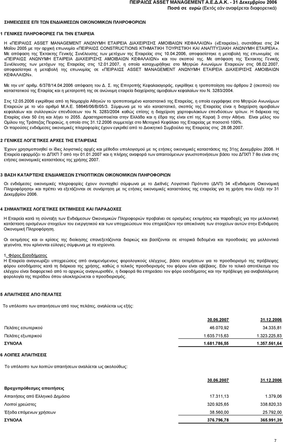 («Εταιρεία»), συστάθηκε στις 24 Μαΐου 2005 με την αρχική επωνυμία «ΠΕΙΡΑΙΩΣ CONSTRUCTIONS ΚΤΗΜΑΤΙΚΗ ΤΟΥΡΙΣΤΙΚΗ ΚΑΙ ΑΝΑΠΤΥΞΙΑΚΗ ΑΝΩΝΥΜΗ ΕΤΑΙΡΕΙΑ».