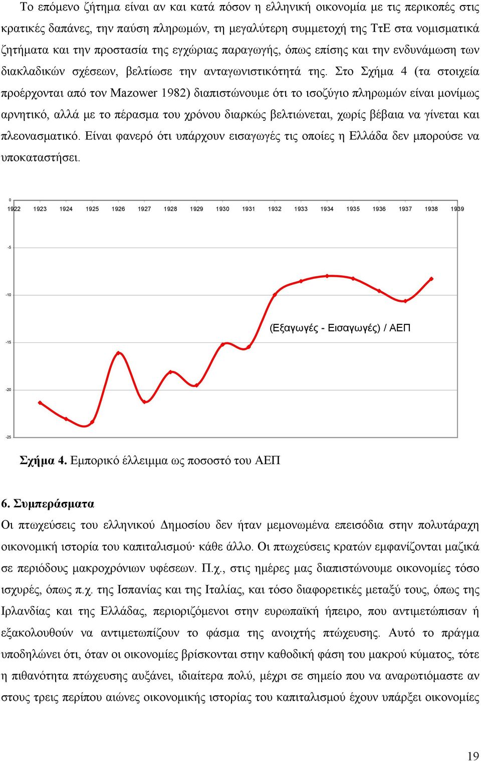 Στο Σχήμα 4 (τα στοιχεία προέρχονται από τον Mazower 1982) διαπιστώνουμε ότι το ισοζύγιο πληρωμών είναι μονίμως αρνητικό, αλλά με το πέρασμα του χρόνου διαρκώς βελτιώνεται, χωρίς βέβαια να γίνεται