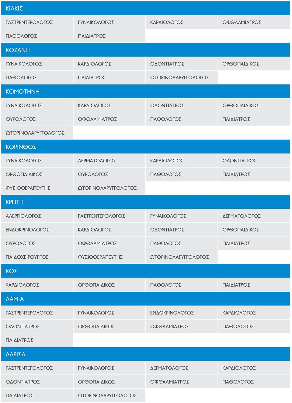 ΔΕΡΜΑΤΟΛΟΓΟΣ ΕΝΔΟΚΡΙΝΟΛΟΓΟΣ ΟΔΟΝΤΙΑΤΡΟΣ ΟΡΘΟΠΑΙΔΙΚΟΣ ΟΥΡΟΛΟΓΟΣ ΟΦΘΑΛΜΙΑΤΡΟΣ ΠΑΘΟΛΟΓΟΣ ΠΑΙΔΟΧΕΙΡΟΥΡΓΟΣ ΚΩΣ ΟΡΘΟΠΑΙΔΙΚΟΣ ΠΑΘΟΛΟΓΟΣ ΛΑΜΙΑ ΓΑΣΤΡΕΝΤΕΡΟΛΟΓΟΣ