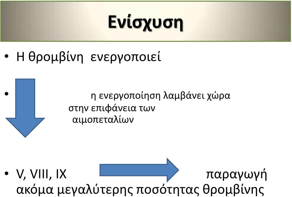 επιφάνεια των αιμοπεταλίων V, VIII,