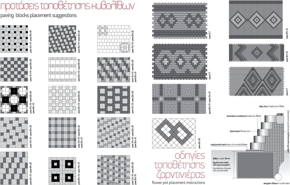 distance 15 cm ζαρντινιέρα / flower pot στρώμα από μπετό layer of concrete 2-3 cm βάθος / depth 20 cm θεμέλια από χαλίκι (3Α συμπυκνωμένο)