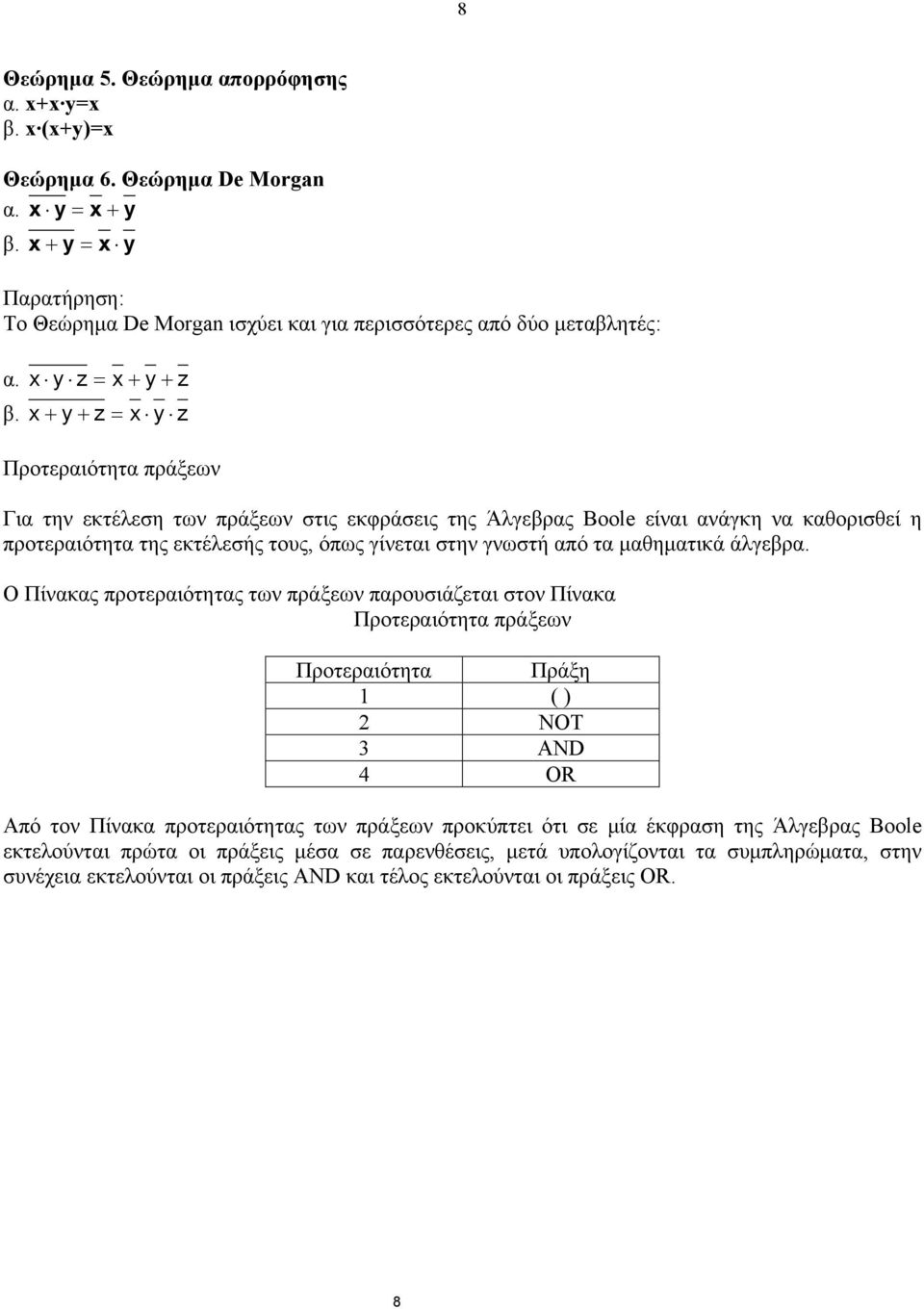 x + y + z = x y z Προτεραιότητα πράξεων Για την εκτέλεση των πράξεων στις εκφράσεις της Άλγεβρας Boole είναι ανάγκη να καθορισθεί η προτεραιότητα της εκτέλεσής τους, όπως γίνεται στην γνωστή από τα