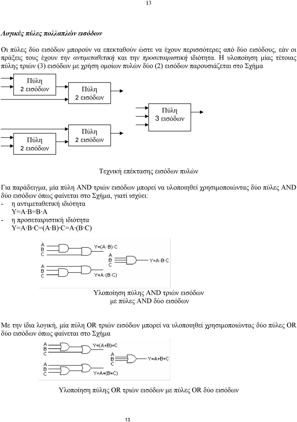 Η υλοποίηση μίας τέτοιας πύλης τριών (3) εισόδων με χρήση ομοίων πυλών δύο (2) εισόδων παρουσιάζεται στο Σχήμα Πύλη 2 εισόδων Πύλη 2 εισόδων Πύλη 3 εισόδων Πύλη 2 εισόδων Πύλη 2 εισόδων Τεχνική