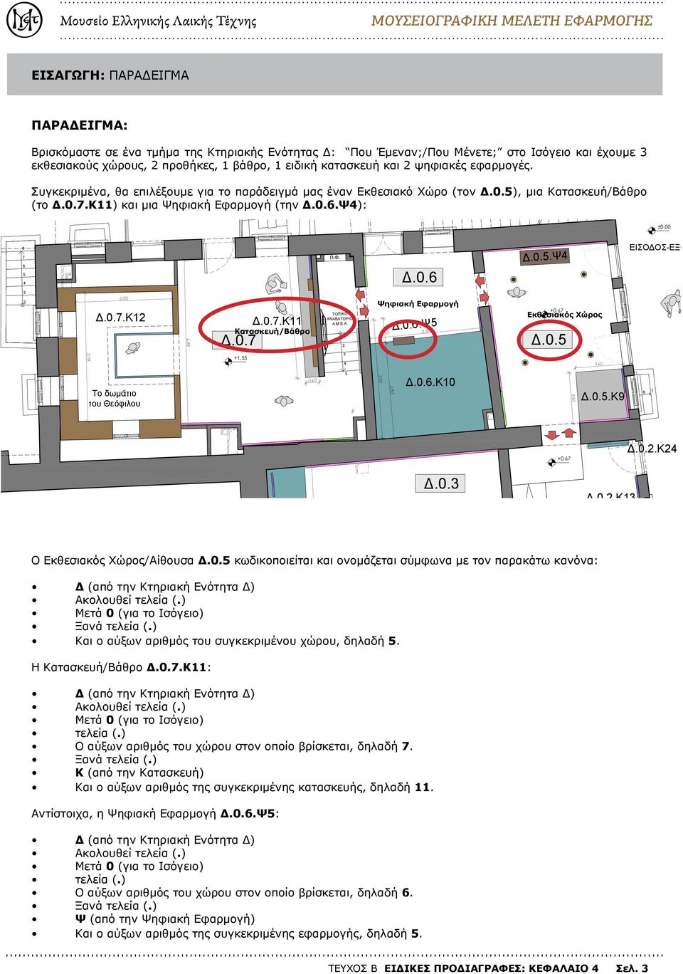 Ψ4): 1 2 3 4 5 6 7 8 9 7 6 5 4 3 2 1 ±0.00 8 7 6 5 4 Δ.0.6 Δ.0.5.Ψ4 ΕΙΣΟΔΟΣ-ΕΞΟΔΟ 3 2 Δ.0.7.K12 Δ.0.7 Δ.0.7.K11 Κατασκευή/Βάθρο ΤΟΠΙΚΟ ΑΝΑΒΑΤΟΡΙΟ Α.Μ.Ε.Α. 1 2 Ψηφιακή Εφαρμογή Δ.0.6.Ψ5 +0.