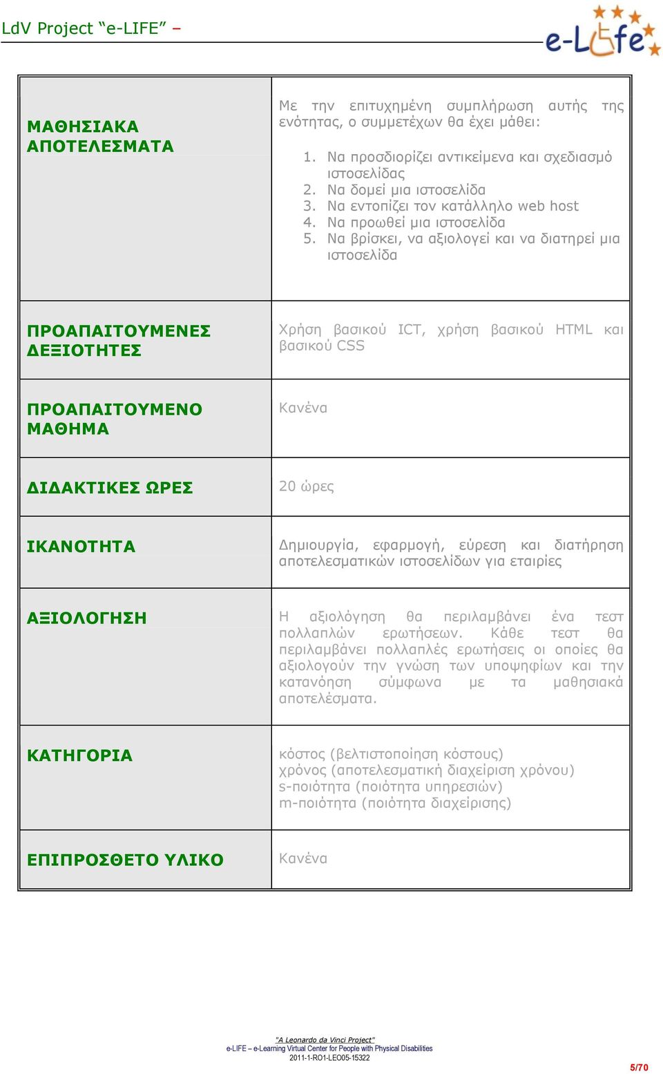 Να βρίσκει, να αξιολογεί και να διατηρεί μια ιστοσελίδα ΠΡΟΑΠΑΙΤΟΥΜΕΝΕΣ ΔΕΞΙΟΤΗΤΕΣ Χρήση βασικού ICT, χρήση βασικού HTML και βασικού CSS ΠΡΟΑΠΑΙΤΟΥΜΕΝΟ ΜΑΘΗΜΑ Κανένα ΔΙΔΑΚΤΙΚΕΣ ΩΡΕΣ 20 ώρες ΙΚΑΝΟΤΗΤΑ