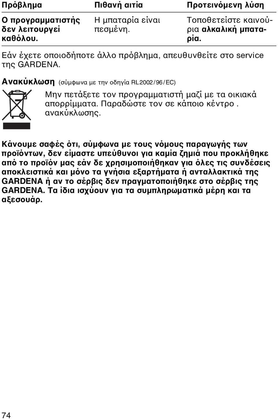 Παραδώστε τον σε κάποιο κέντρο. ανακύκλωσης.