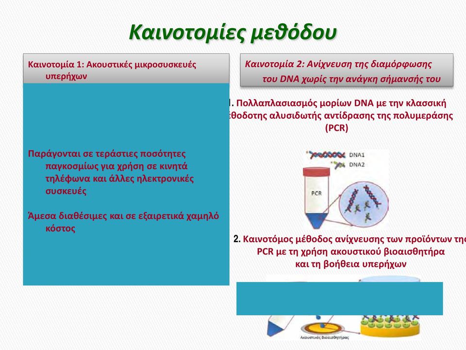 Πολλαπλασιασμός μορίων DNA με την κλασσική μέθοδοτης αλυσιδωτής αντίδρασης της πολυμεράσης (PCR) Παράγονται σε τεράστιες ποσότητες