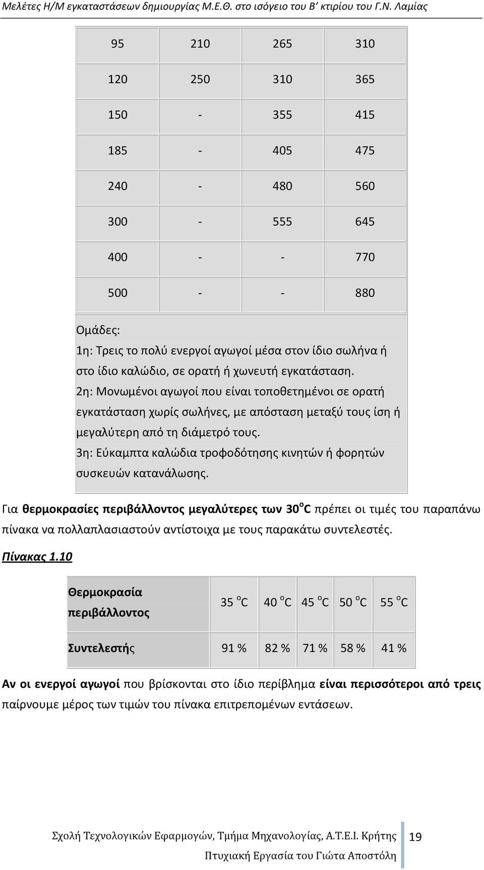 3η: Εύκαμπτα καλώδια τροφοδότησης κινητών ή φορητών συσκευών κατανάλωσης.