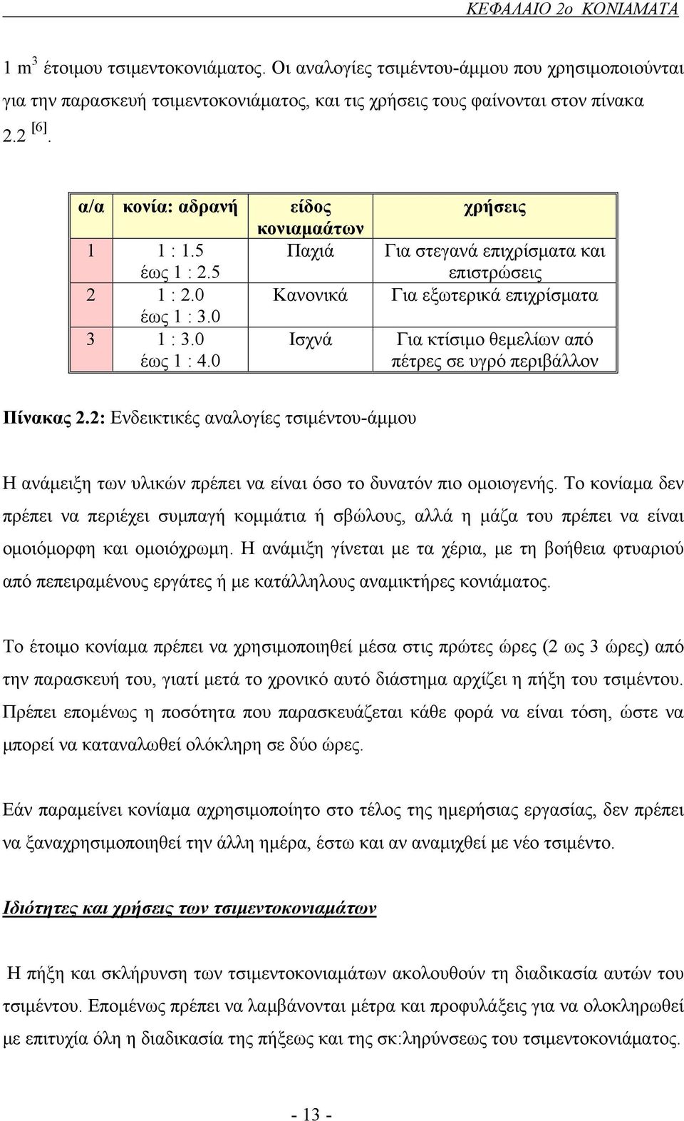 0 είδος κονιαμαάτων Παχιά Κανονικά Ισχνά χρήσεις Για στεγανά επιχρίσματα και επιστρώσεις Για εξωτερικά επιχρίσματα Για κτίσιμο θεμελίων από πέτρες σε υγρό περιβάλλον Πίνακας 2.