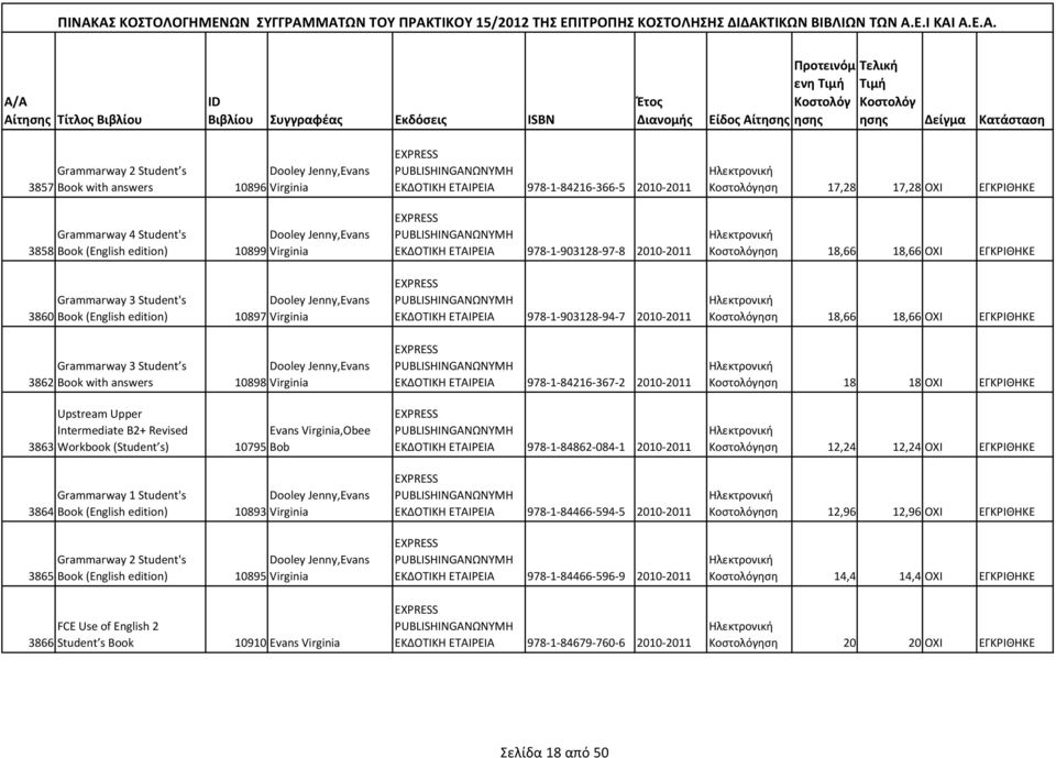 Intermediate B2+ Revised Evans Virginia,Obee 3863 Workbook (Student s) 10795 Bob Grammarway 1 Student's 3864 Book (English edition) 10893 Grammarway 2 Student's 3865 Book (English edition) 10895