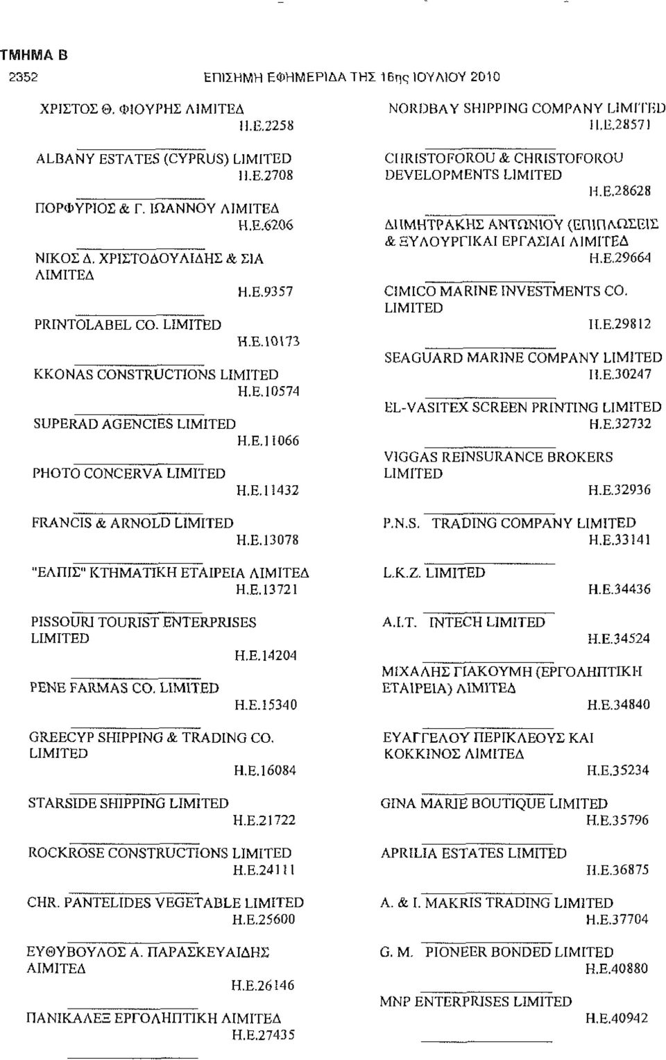 Ε.29664 CiMICO MARINE INVESTMENTS CO. II.E.29812 SEAGUARD MARINE COMPANY II.E.30247 EL-VASITEX SCREEN PRINTING H.E.32732 V1GGAS REINSURANCE BROKERS H.E.32936 P.N.S. TRADING COMPANY Η.Ε.33Ϊ41 "ΕΛΠΙΣ" ΚΤΗΜΑΤΙΚΗ ΕΤΑΙΡΕΙΑ ΛΙΜΙΤΕΔ H.