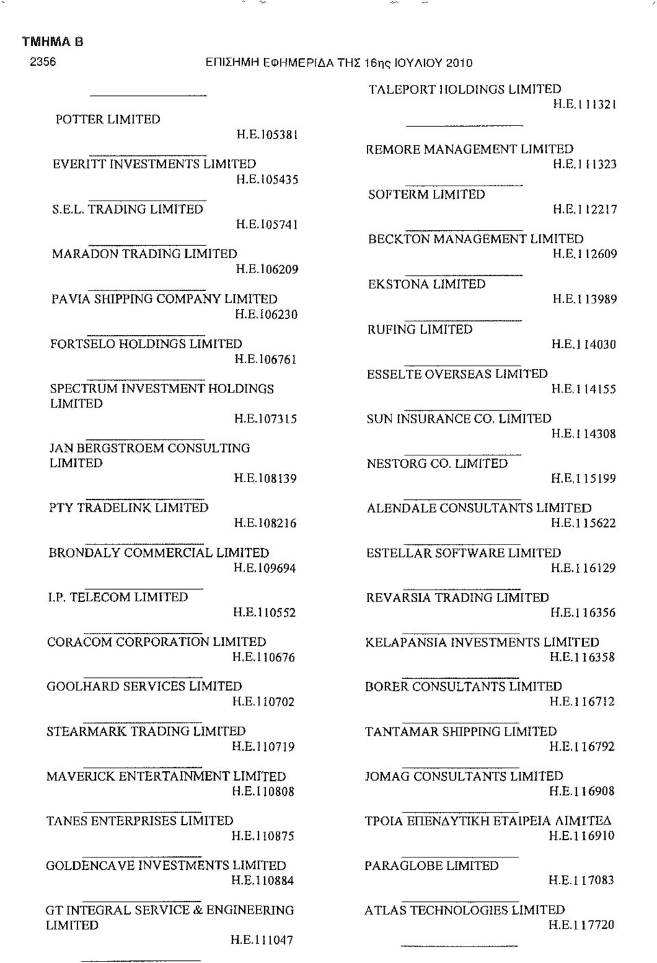 E.I 13989 H.E.I 14030 ESSELTE OVERSEAS H.E.1 14155 SUN INSURANCE CO. H.E,i14308 NESTORG CO. Η.Ε,115199 PTY TRADELINK H.E.108216 ALENDALE CONSULTANTS H.E.115622 BRONDALY COMMERCIAL H.E. 109694 ESTELLAR SOFTWARE H.