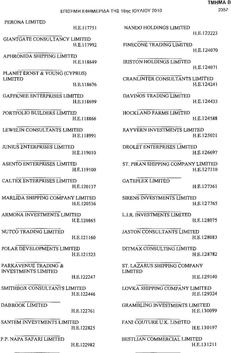 E. Π 8991 JUNIUS ENTERPRISES H.E.I 19010 ASENTO ENTERPRISES H.E.119100 RAYVERN INVESTMENTS H.E. 125021 DROLET ENTERPRISES H.E. 126697 ST. P1RAN SHIPPING COMPANY H.E. 127310 CALTEX ENTERPRISES H.E. 120137 GATEFLEX H.