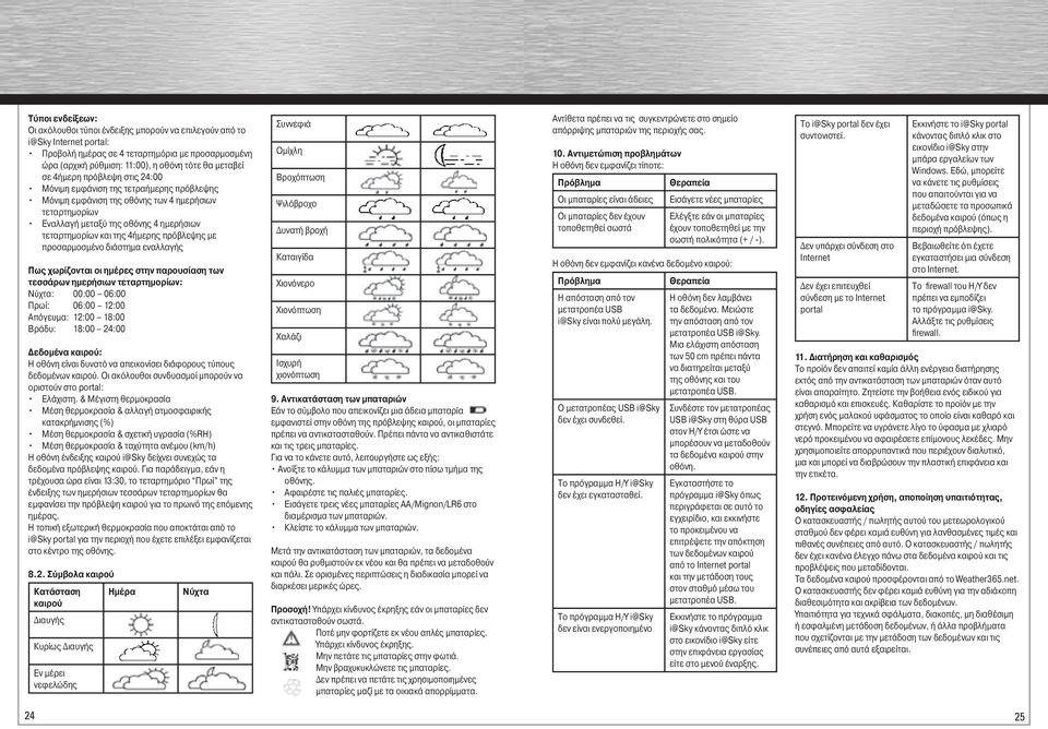 πρόβλεψης με προσαρμοσμένο διάστημα εναλλαγής Πως χωρίζονται οι ημέρες στην παρουσίαση των τεσσάρων ημερήσιων τεταρτημορίων: Νύχτα: 00:00 06:00 Πρωί: 06:00 12:00 Απόγευμα: 12:00 18:00 Βράδυ: 18:00