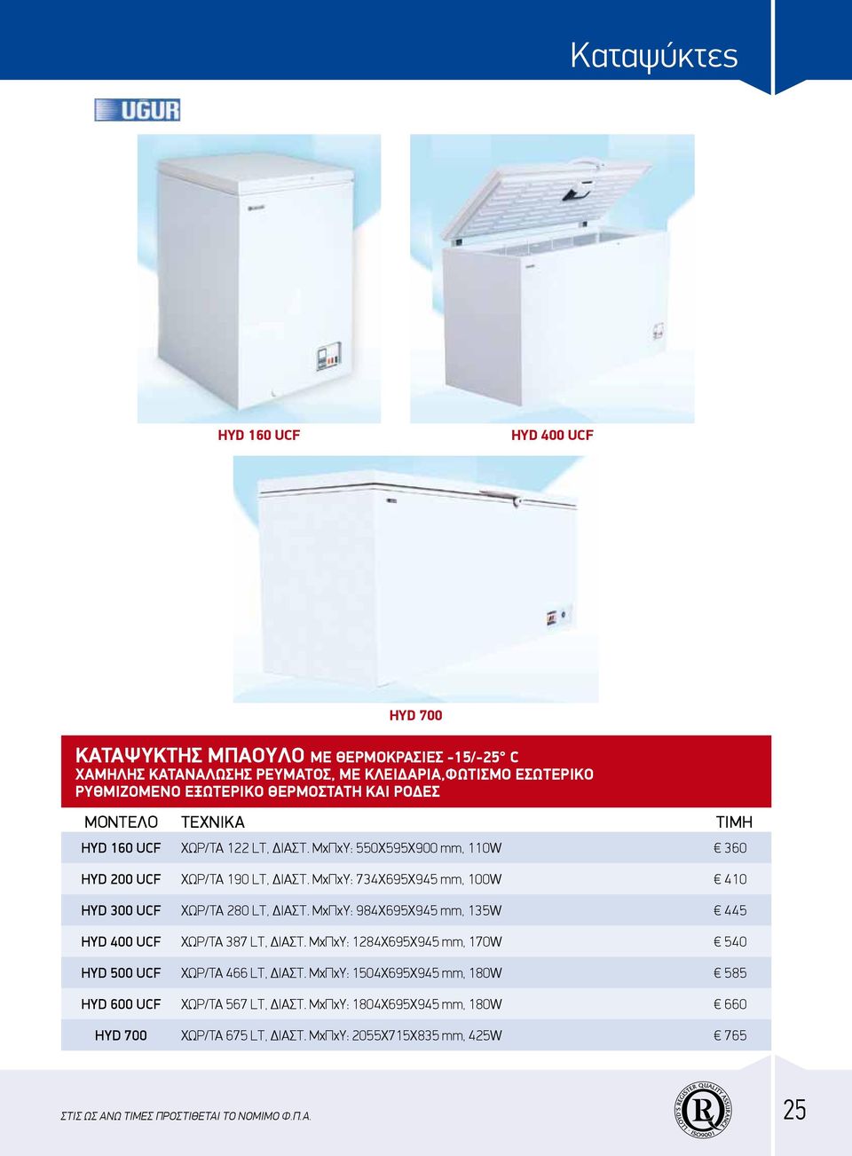 MxΠxY: 734X695X945 mm, 100W 410 HYD 300 UCF XΩP/TA 280 LT, ΔIAΣT. MxΠxY: 984X695X945 mm, 135W 445 HYD 400 UCF XΩP/TA 387 LT, ΔIAΣT.