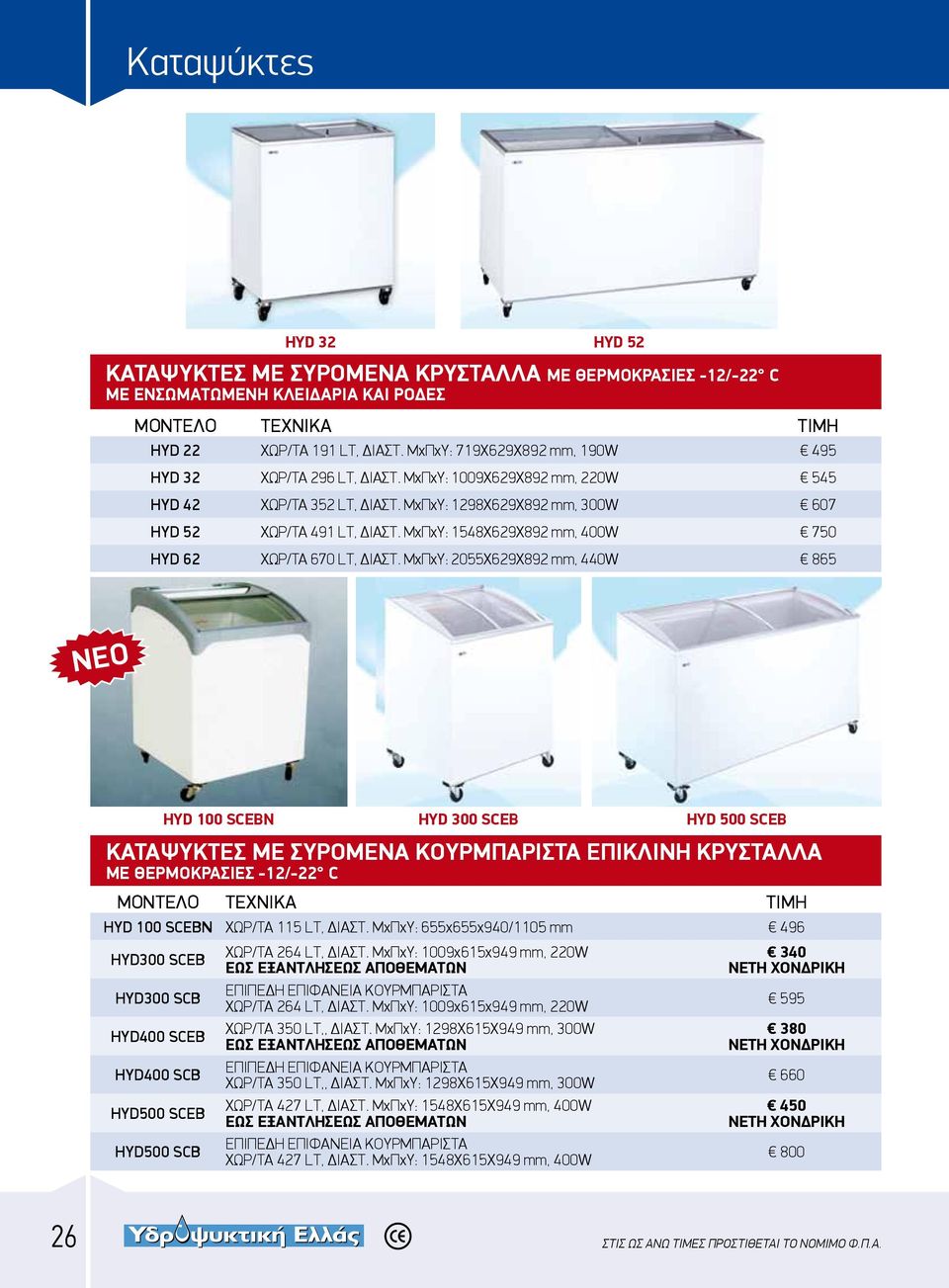 MxΠxY: 1548X629X892 mm, 400W 750 HYD 62 XΩP/TA 670 LT, ΔIAΣT.