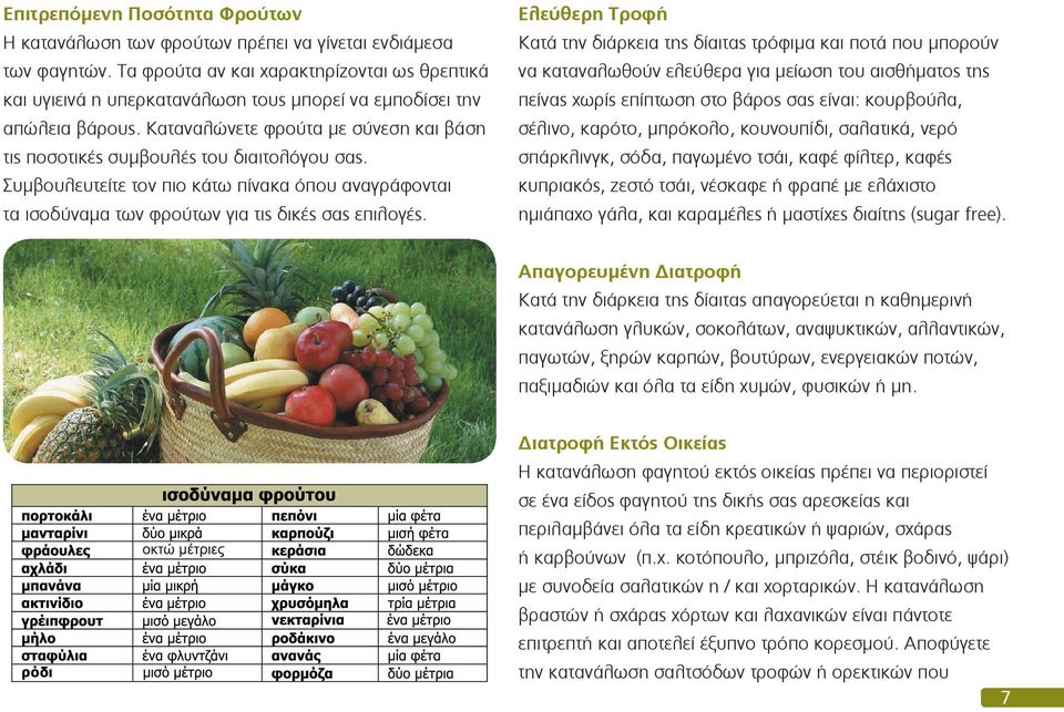Καταναλώνετε φρούτα με σύνεση και βάση τις ποσοτικές συμβουλές του διαιτολόγου σας. Συμβουλευτείτε τον πιο κάτω πίνακα όπου αναγράφονται τα ισοδύναμα των φρούτων για τις δικές σας επιλογές.