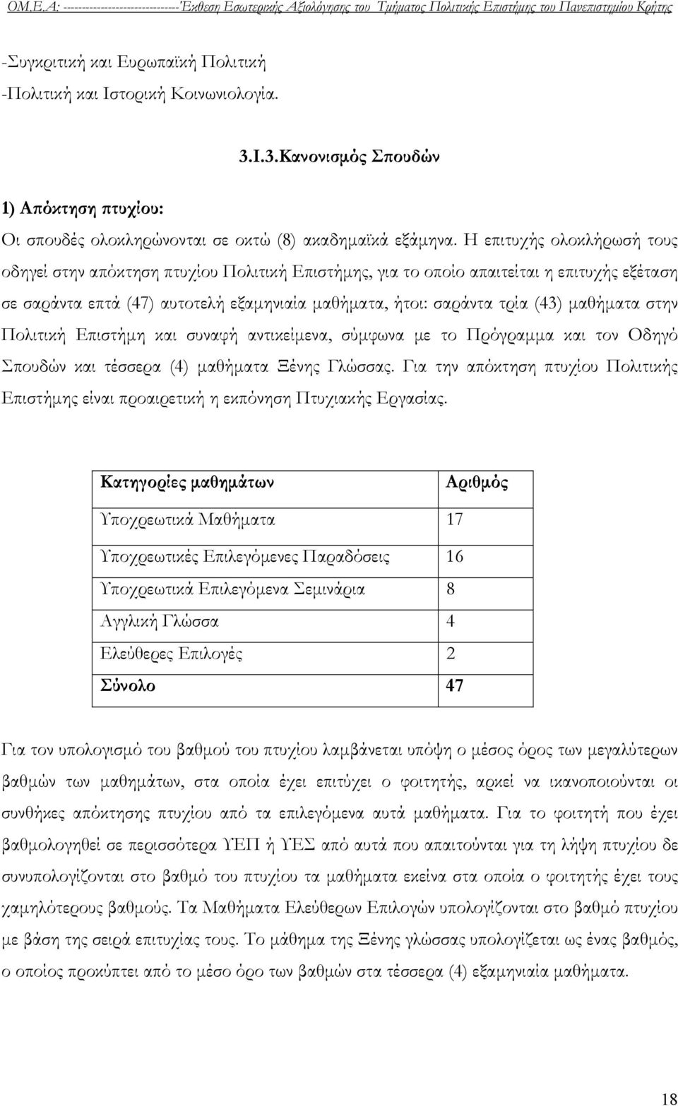 Η επιτυχής ολοκλήρωσή τους οδηγεί στην απόκτηση πτυχίου Πολιτική Επιστήμης, για το οποίο απαιτείται η επιτυχής εξέταση σε σαράντα επτά (47) αυτοτελή εξαμηνιαία μαθήματα, ήτοι: σαράντα τρία (43)