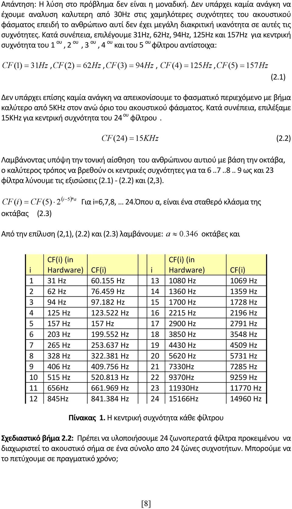 Κατά συνέπεια, επιλέγουμε 31Hz, 62Hz, 94Hz, 125Hz και 157Hz για κεντρική συχνότητα του 1 ου, 2 ου, 3 ου, 4 ου και του 5 ου φίλτρου αντίστοιχα: CF( 1) 31Hz, CF( 2) 62Hz, CF( 3) 94Hz, CF( 4) 125Hz, CF(