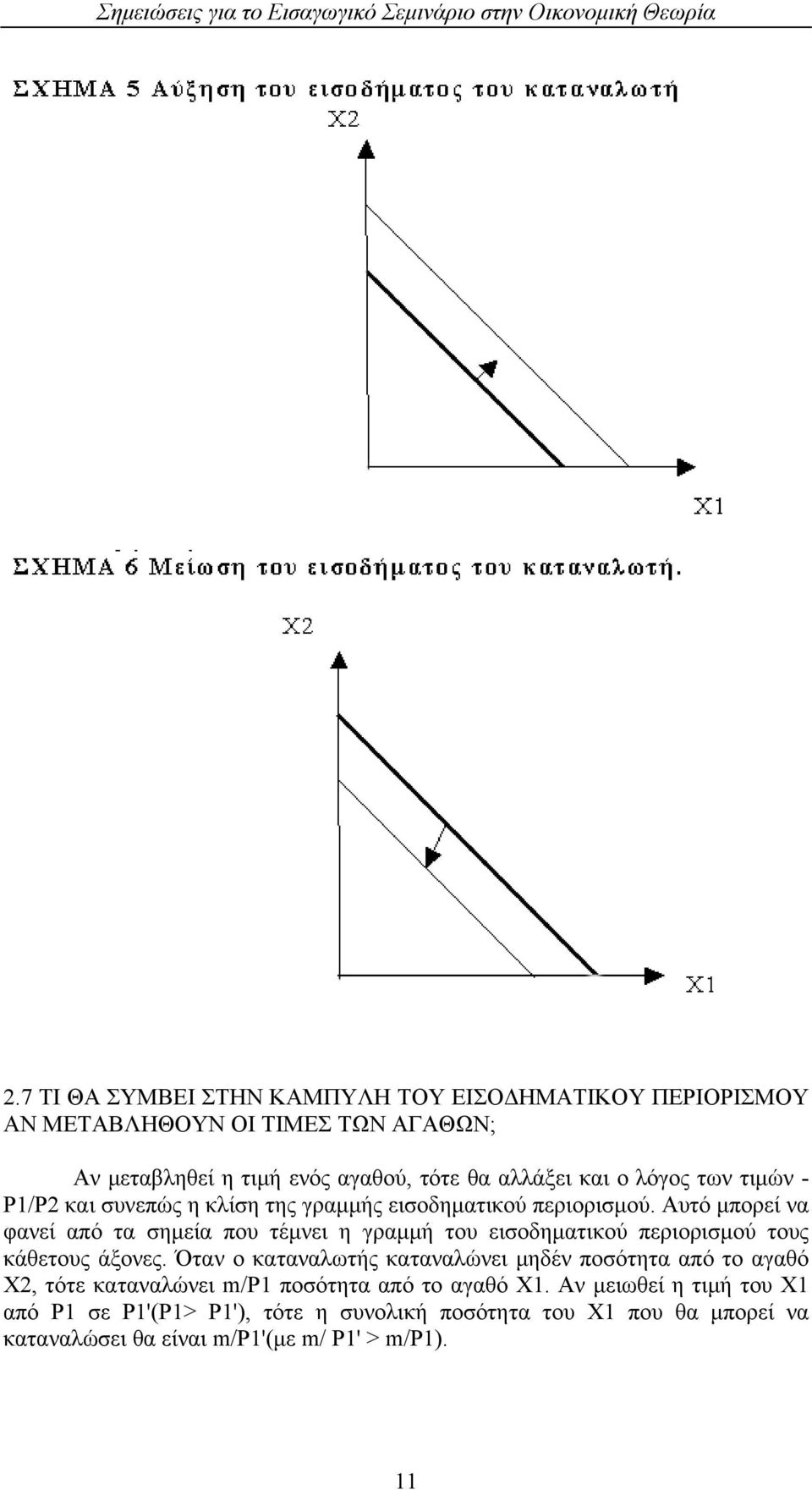 Αυτό μπορεί να φανεί από τα σημεία που τέμνει η γραμμή του εισοδηματικού περιορισμού τους κάθετους άξονες.