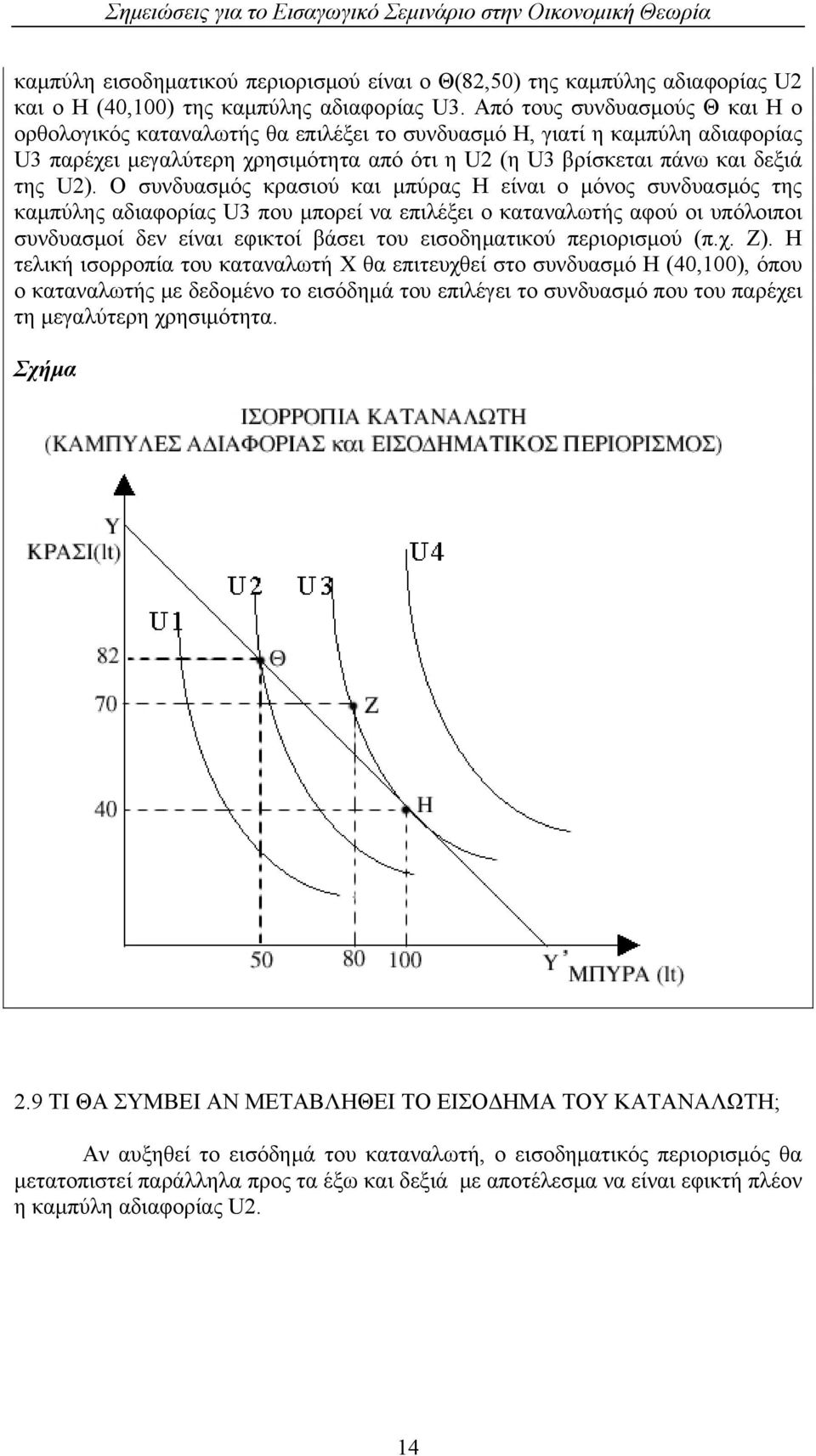 Ο συνδυασμός κρασιού και μπύρας Η είναι ο μόνος συνδυασμός της καμπύλης αδιαφορίας U3 που μπορεί να επιλέξει ο καταναλωτής αφού οι υπόλοιποι συνδυασμοί δεν είναι εφικτοί βάσει του εισοδηματικού